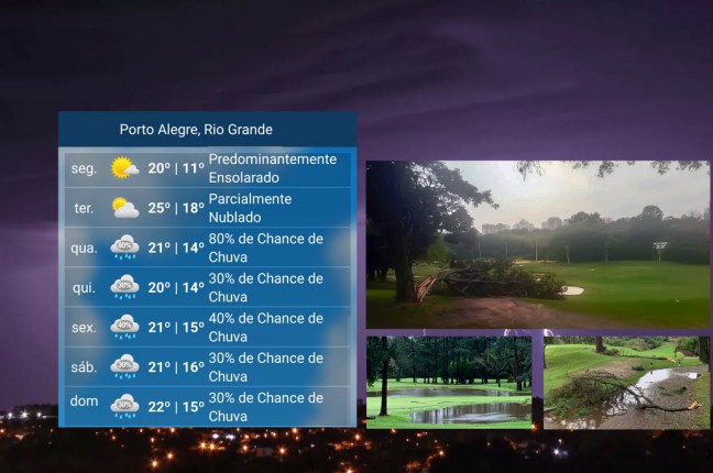 ATENÇÃO! Chuva obrigam a cancelar Campeonato ABGS do Rio Grande do Sul